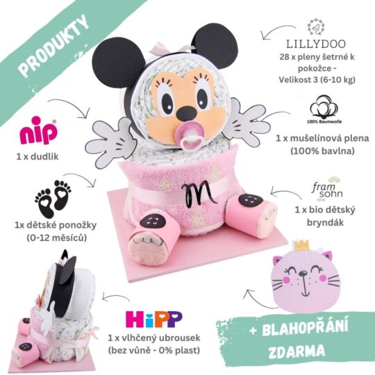 9120098300118_CZ_Pink_Mouse_Products